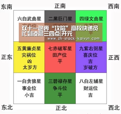双十一包裹“攻陷”高校快递员忙到凌晨三四点|开元(图4) 开元